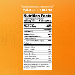 14PK